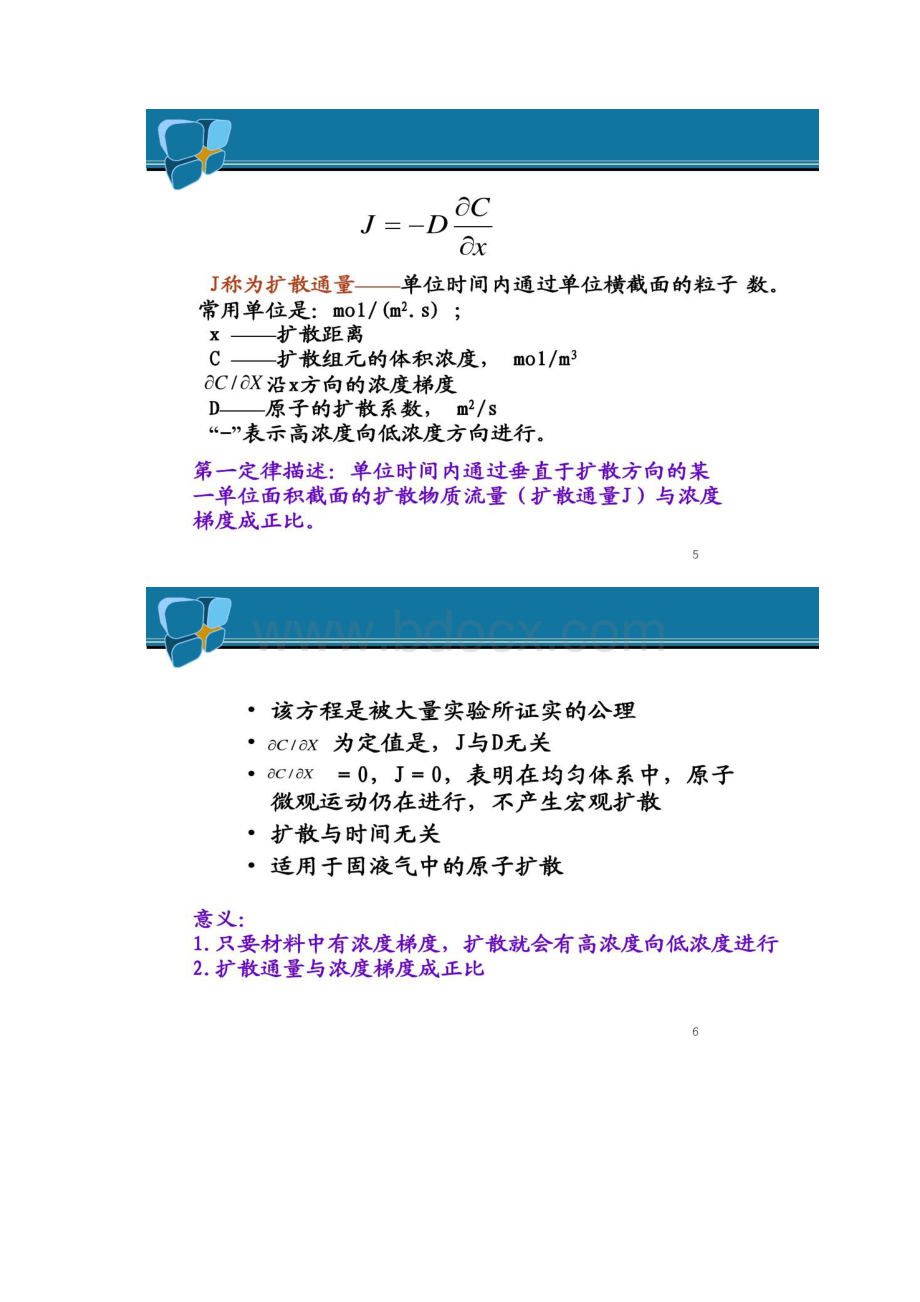 材料科学基础扩散陶杰主编化学工业出版社精.docx_第3页