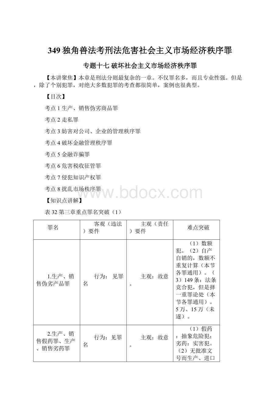 349独角兽法考刑法危害社会主义市场经济秩序罪.docx_第1页