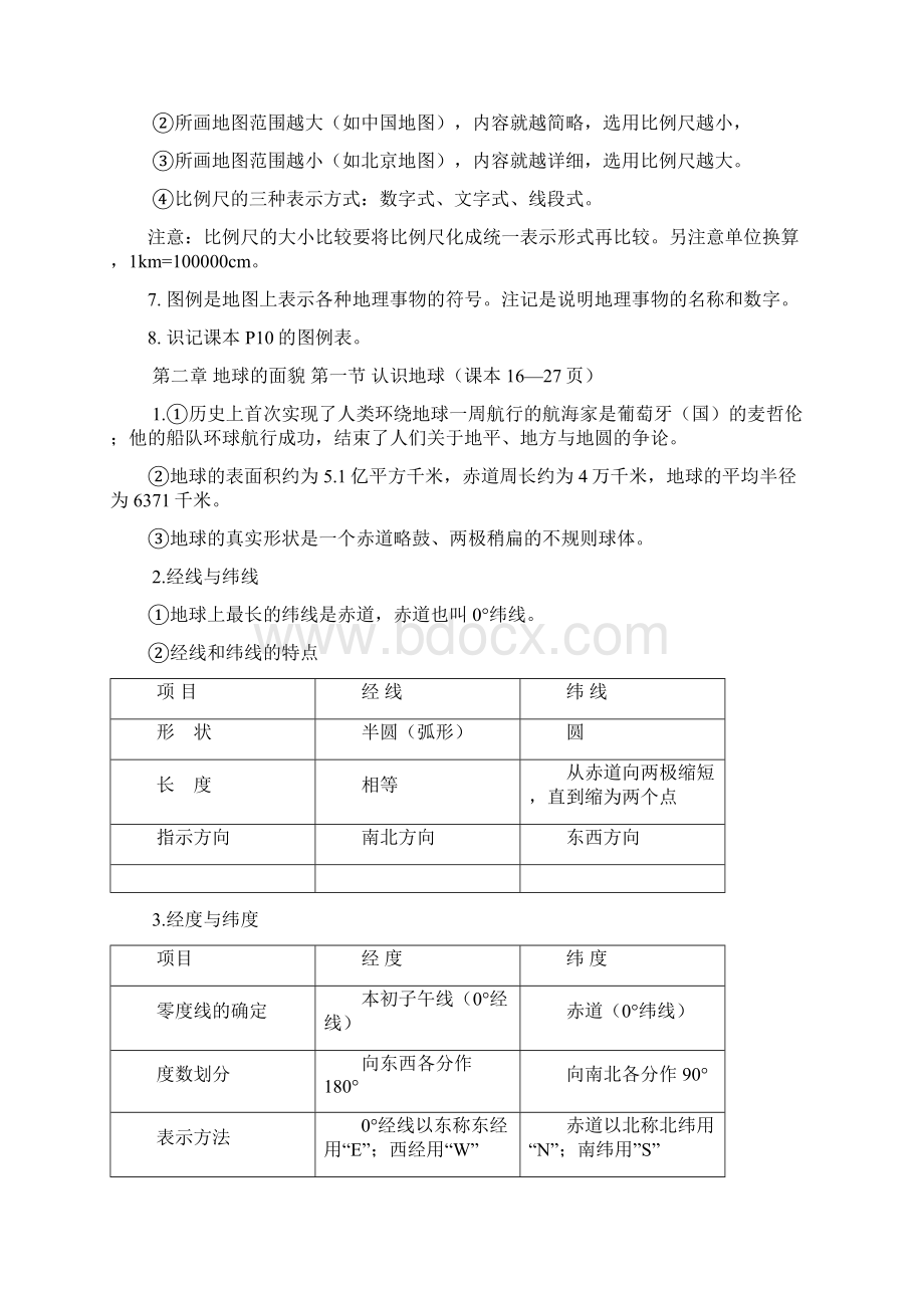 湘教版七年级地理上册重要知识点总结.docx_第2页