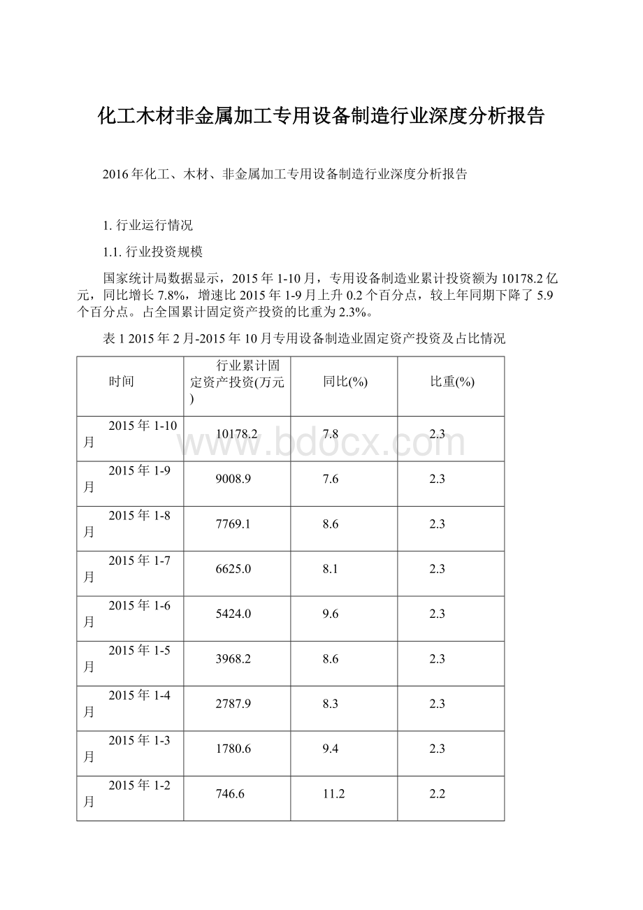 化工木材非金属加工专用设备制造行业深度分析报告Word格式文档下载.docx_第1页