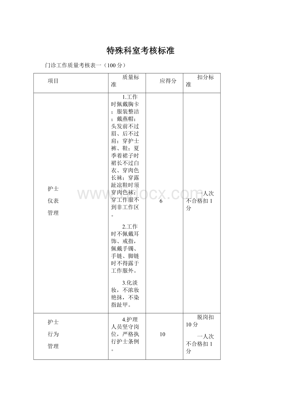 特殊科室考核标准Word文档格式.docx