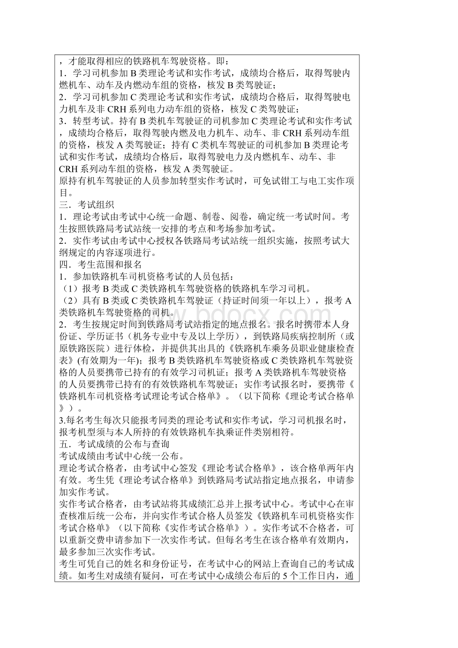 《全国铁路机车司机 资格考试大纲及考生须知.docx_第2页