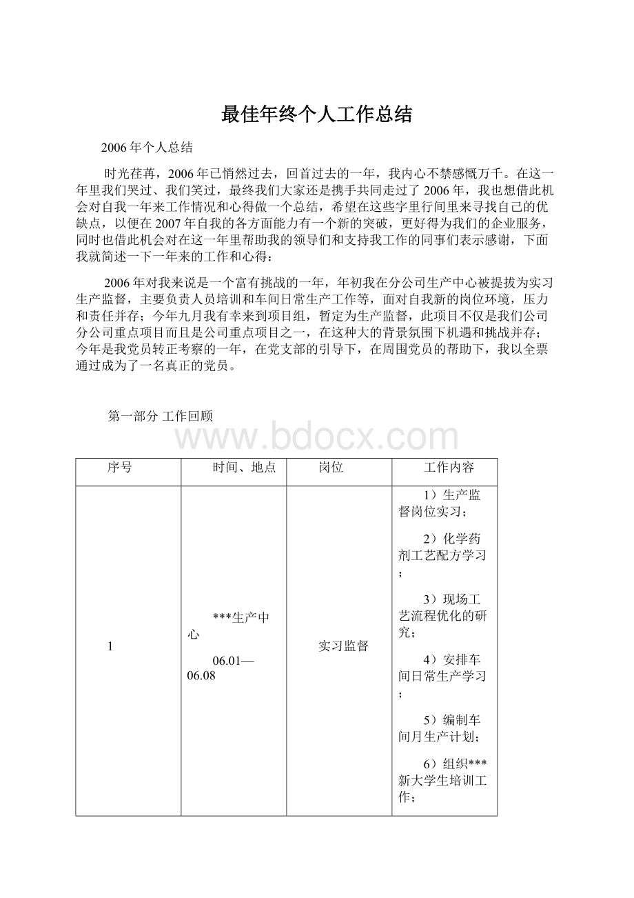 最佳年终个人工作总结Word文档下载推荐.docx