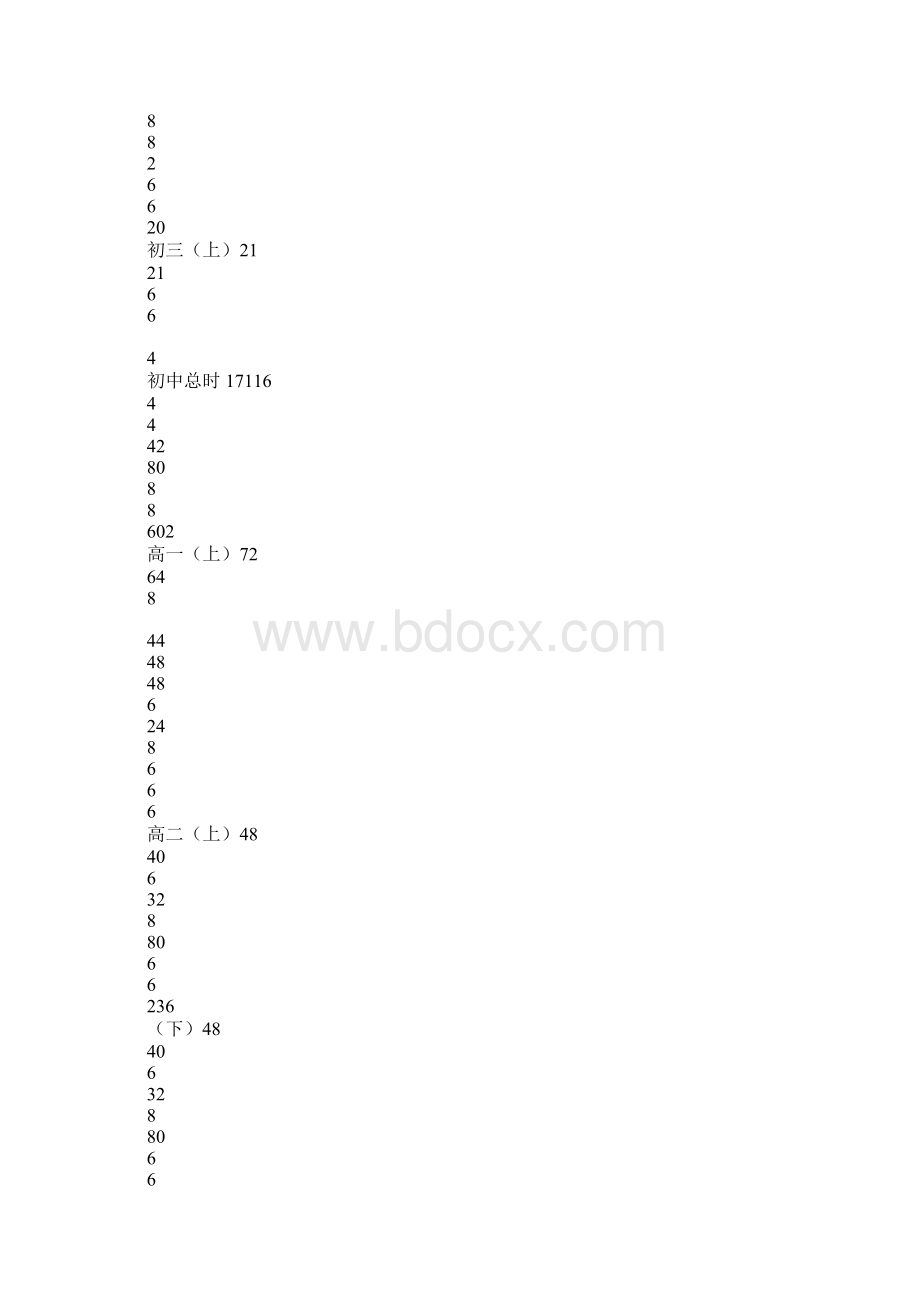 K12学习美术教案美术特长课教学纲要文档格式.docx_第2页