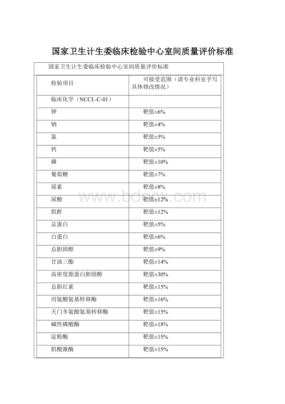 国家卫生计生委临床检验中心室间质量评价标准.docx_第1页