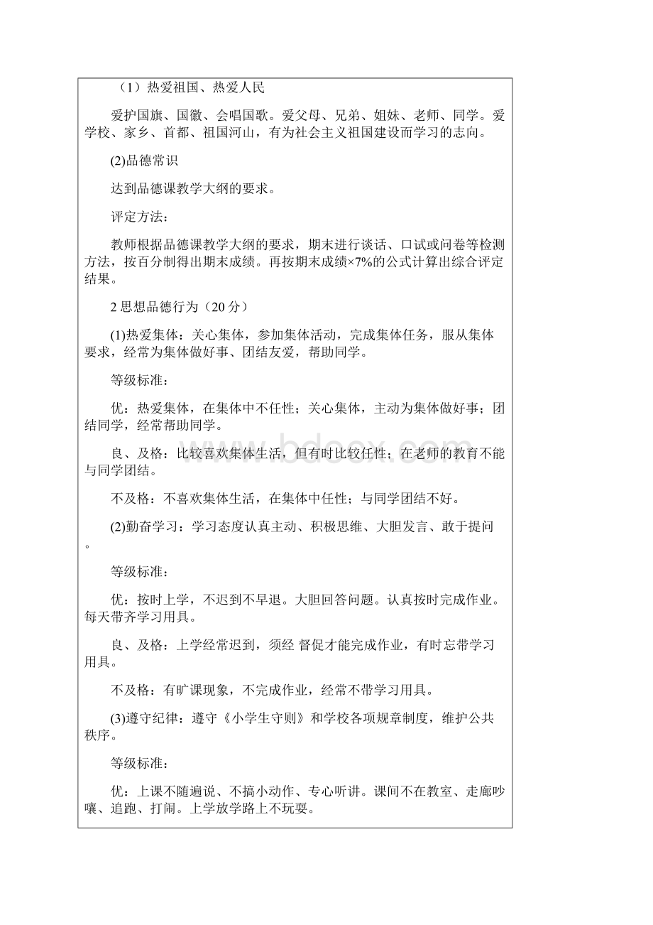 禾丰小学素质评价方案.docx_第3页