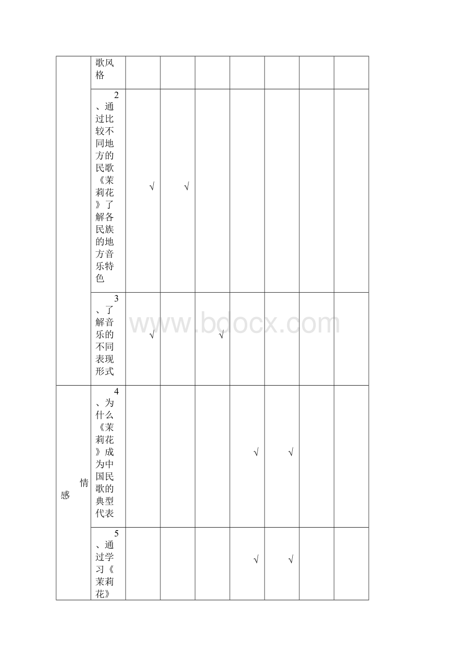 湘教版小学音乐四年级上册全册教案1Word格式文档下载.docx_第2页