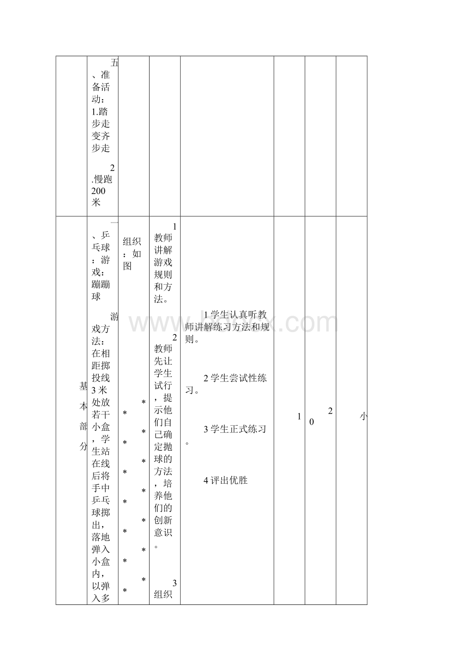 小学体育下学期备课教案.docx_第2页