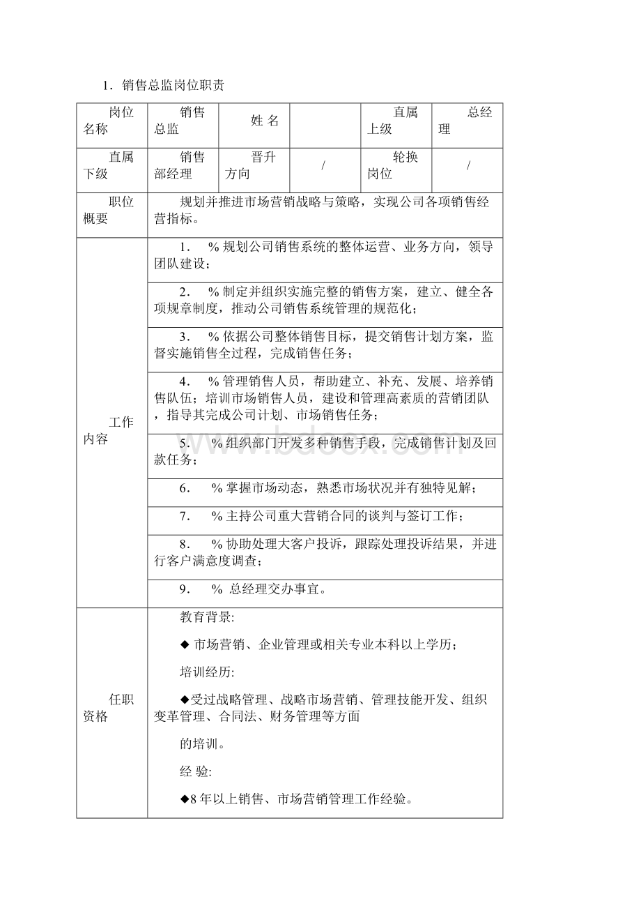 销售管理制度93696.docx_第2页