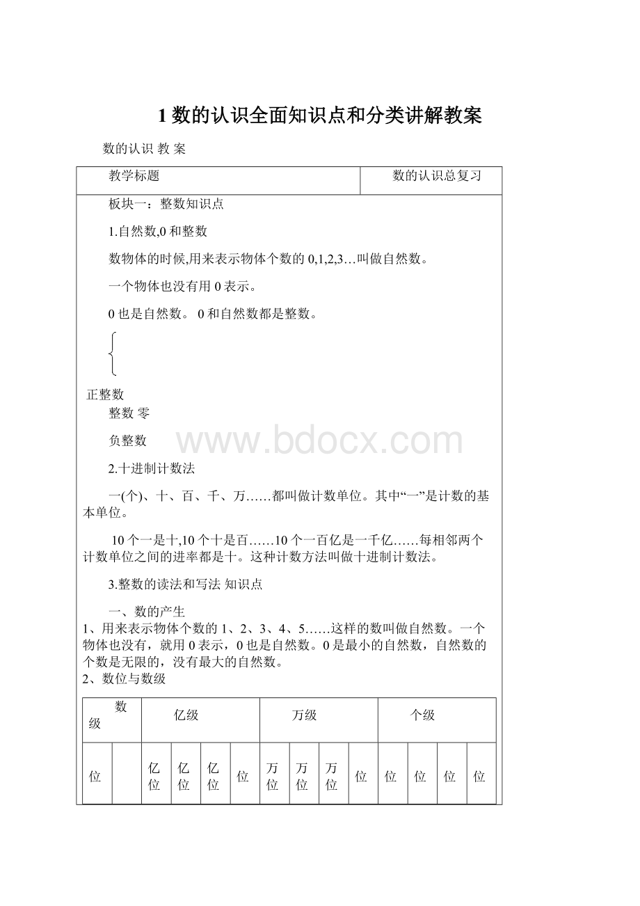 1数的认识全面知识点和分类讲解教案.docx_第1页