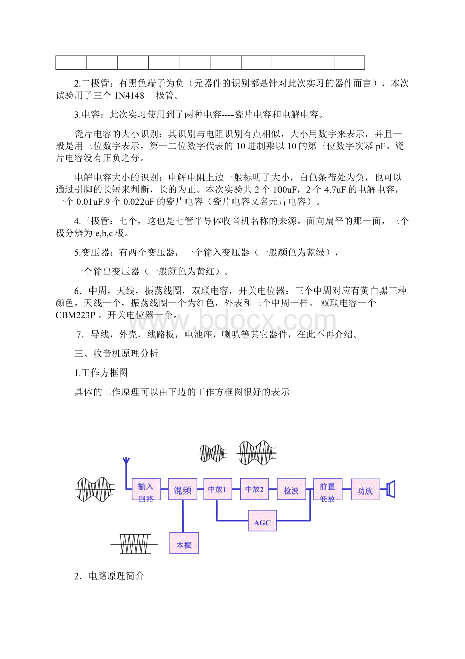 HX1082型收音机的组装与调试.docx_第3页