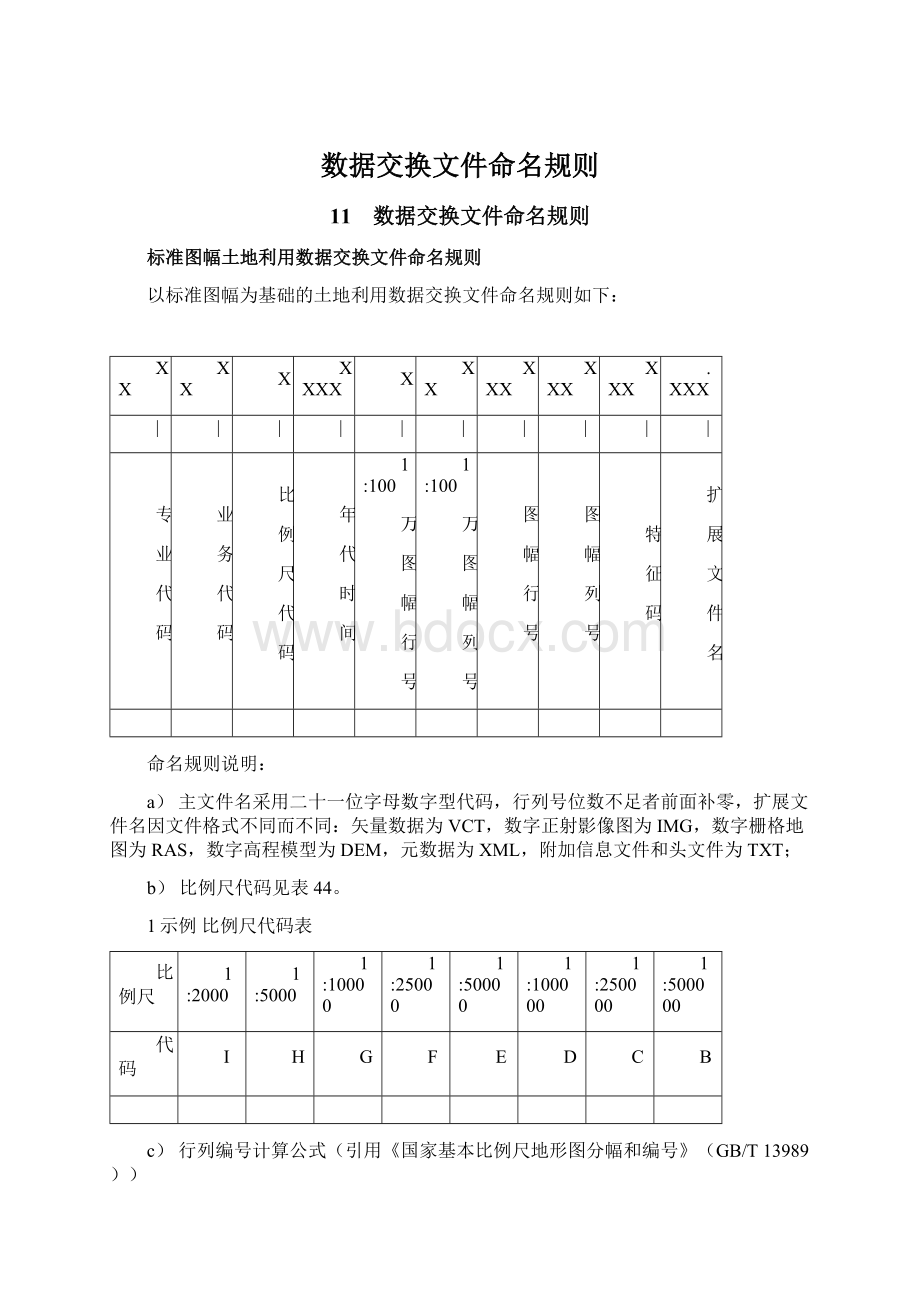 数据交换文件命名规则Word文档下载推荐.docx_第1页