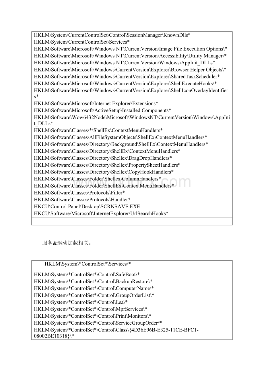 注册表防御部位Word文档下载推荐.docx_第2页