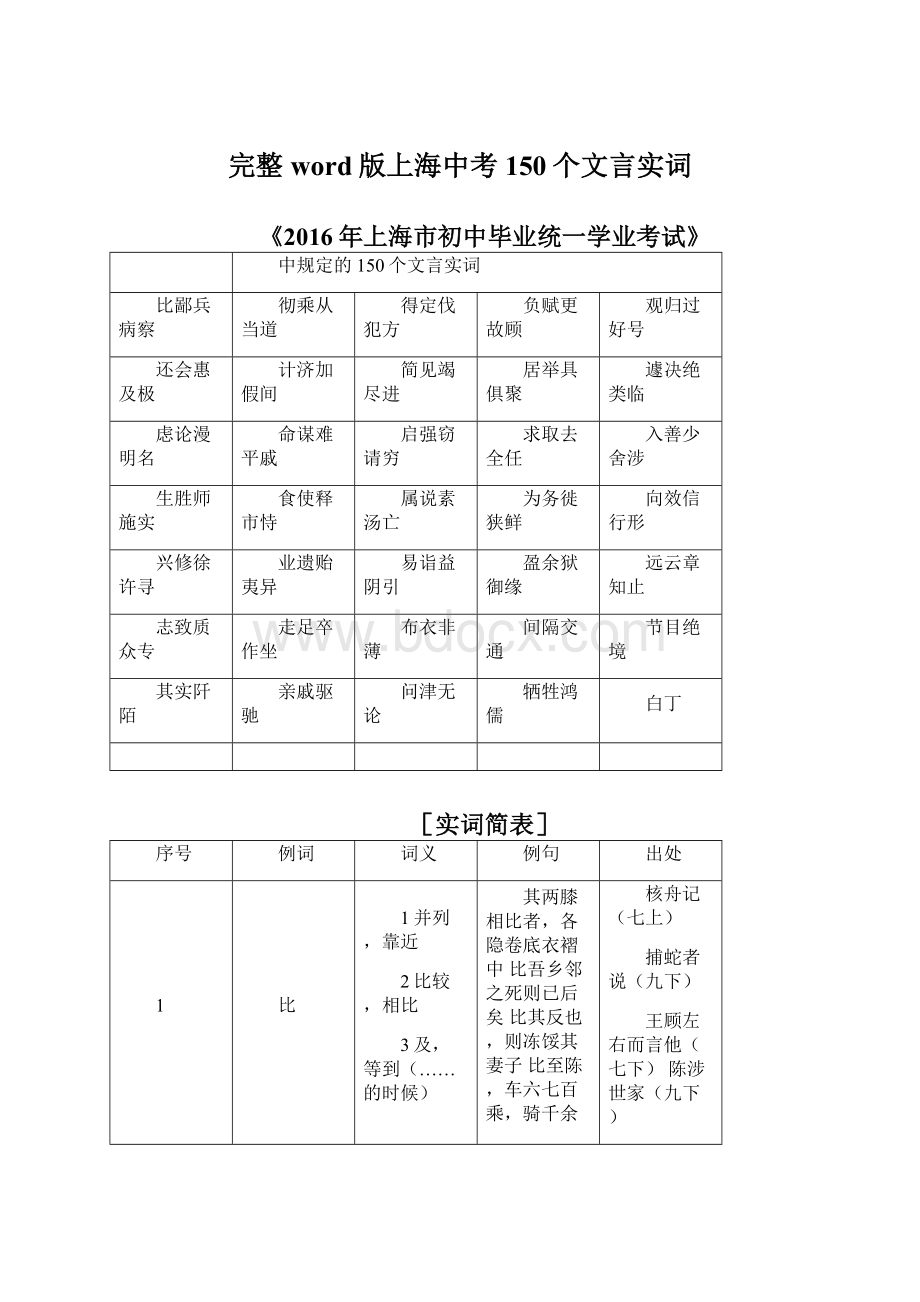 完整word版上海中考150个文言实词.docx