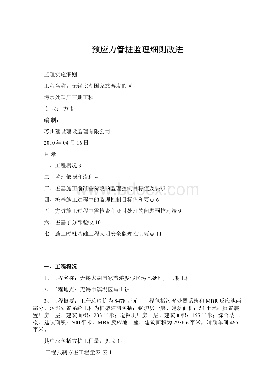 预应力管桩监理细则改进Word文档格式.docx_第1页