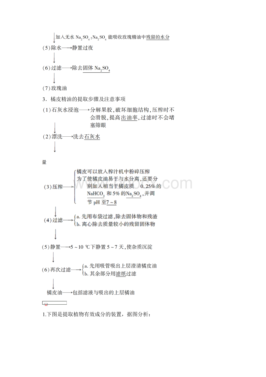 第41讲 生物技术在其他方面的应用.docx_第2页