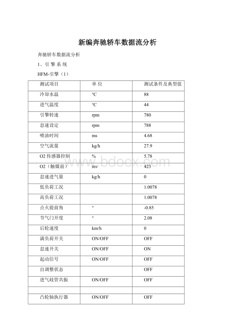 新编奔驰轿车数据流分析.docx_第1页