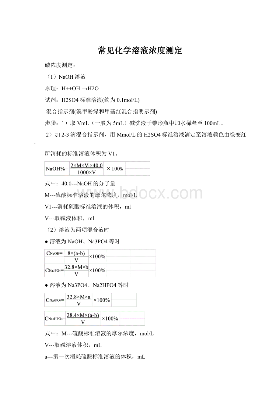 常见化学溶液浓度测定.docx