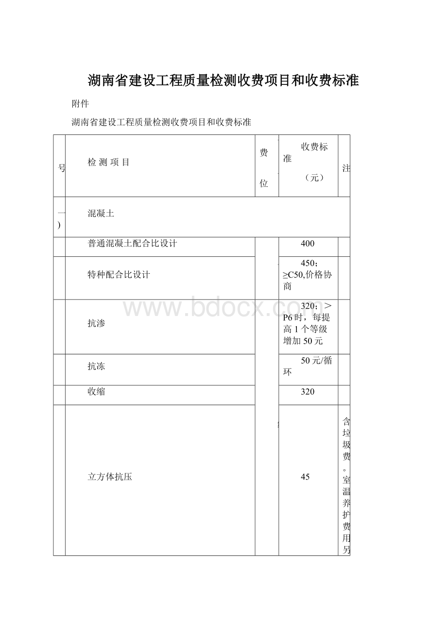 湖南省建设工程质量检测收费项目和收费标准Word格式文档下载.docx_第1页