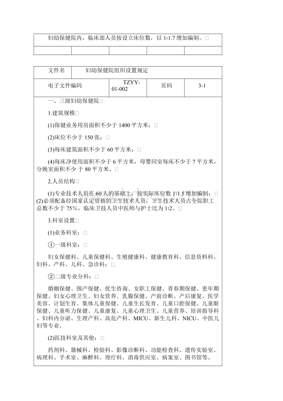 第一章 妇幼保健医院管理制度.docx_第2页