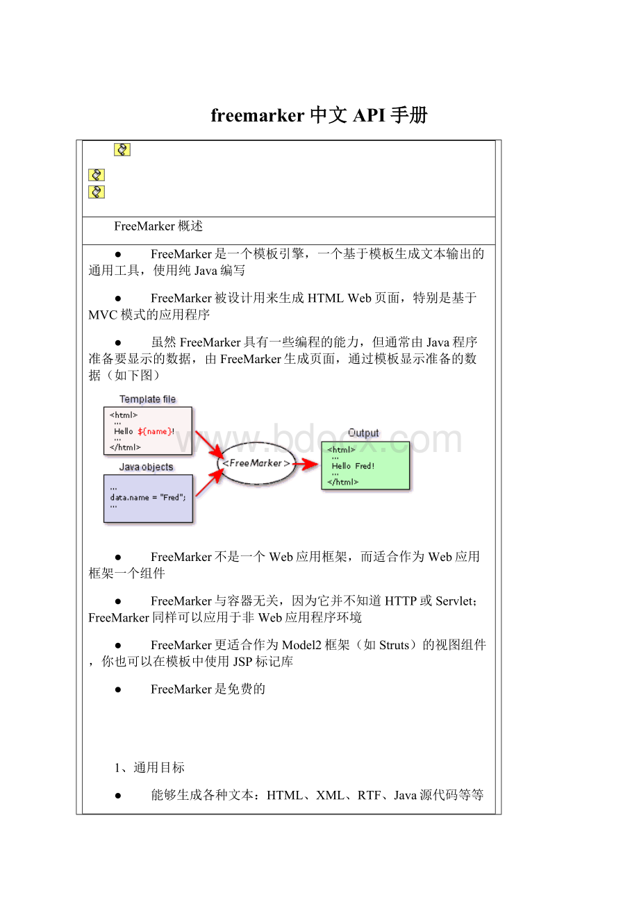 freemarker中文API手册.docx