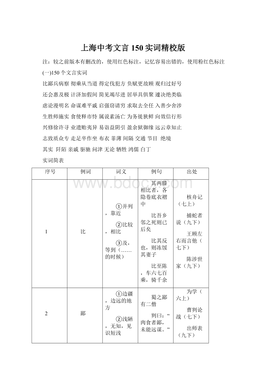 上海中考文言150实词精校版Word格式.docx