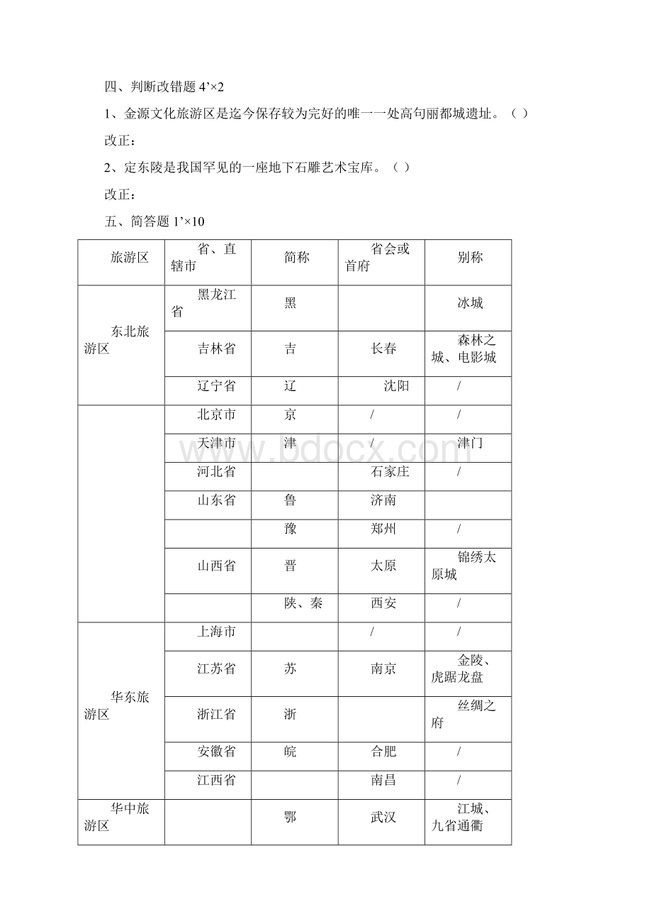 09旅游1班第3学期期末文档格式.docx_第2页