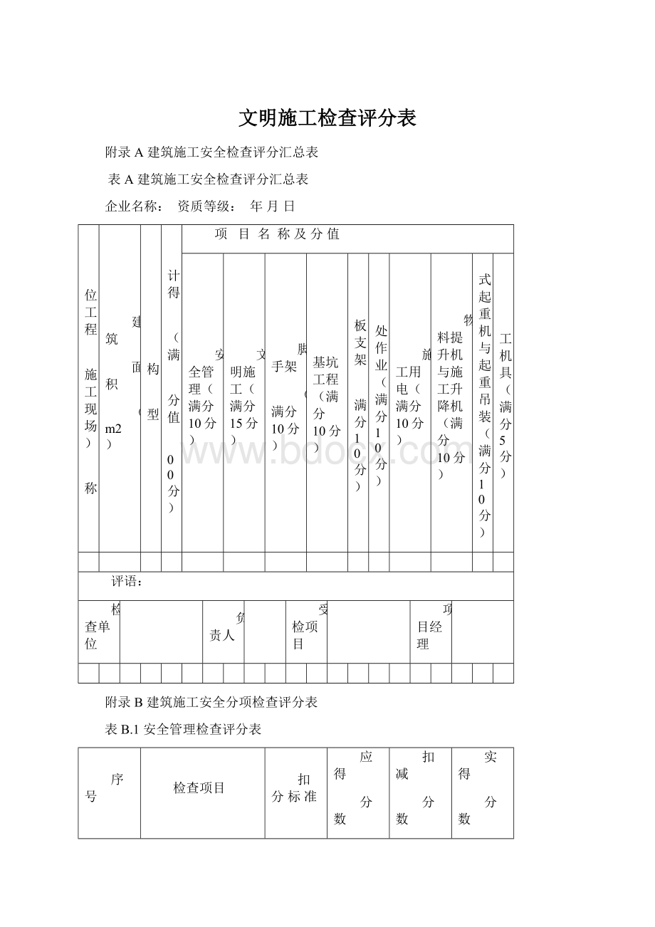 文明施工检查评分表Word文件下载.docx_第1页