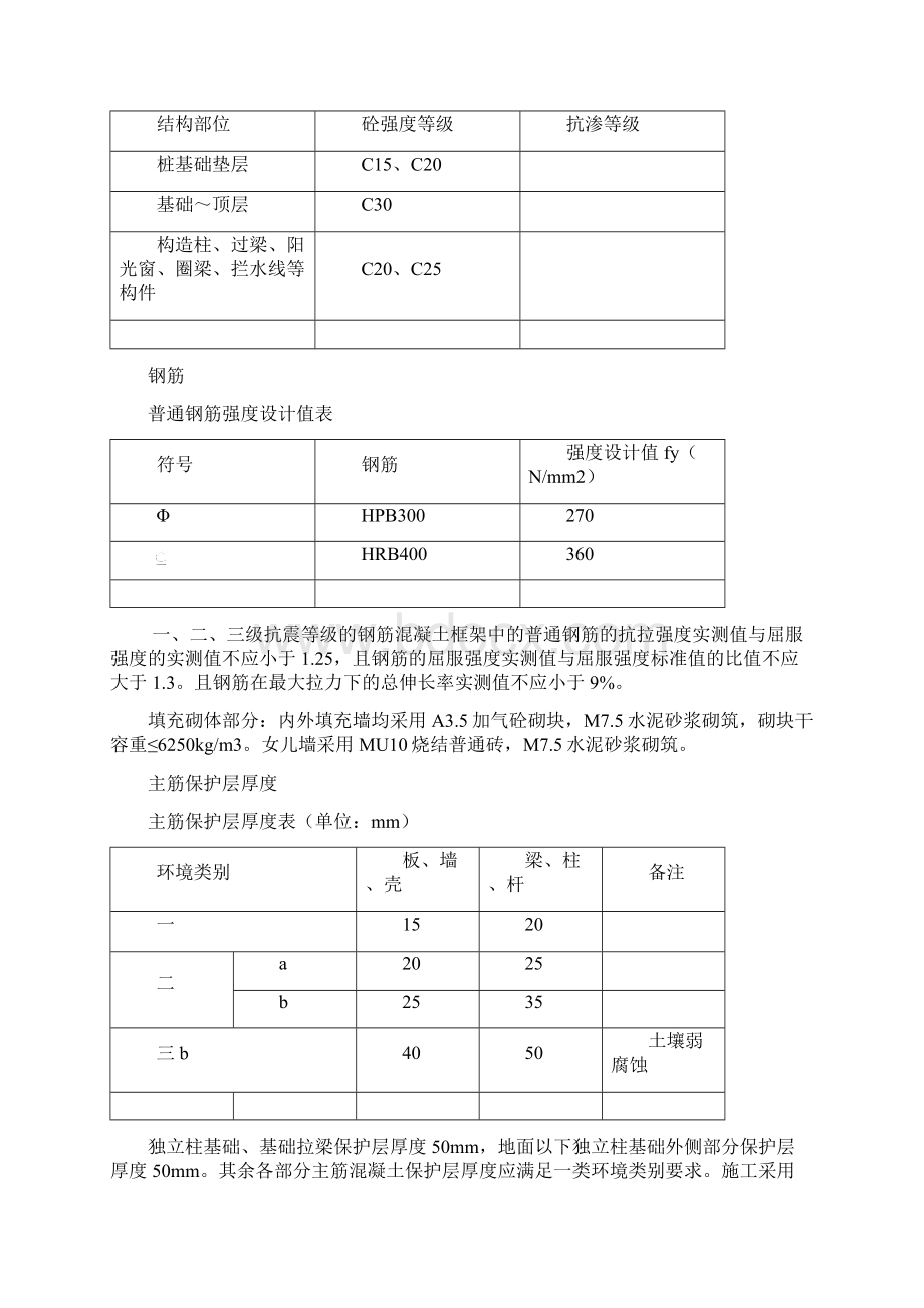 克拉玛依九鼎项目年终技术总结612分析Word下载.docx_第3页