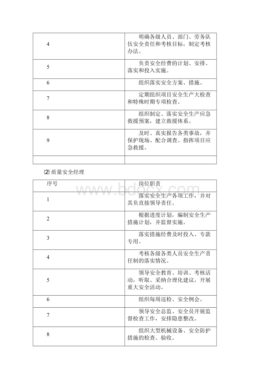 第16章 安全组织体系技术措施及消防保卫措施.docx_第3页