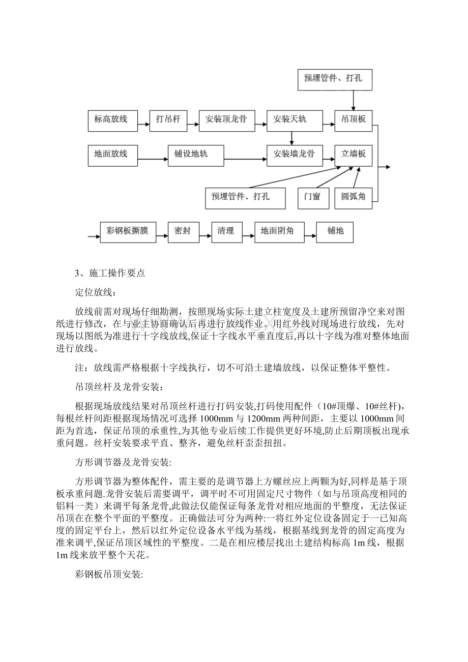 施工管理彩钢板施工方案剖析.docx_第3页