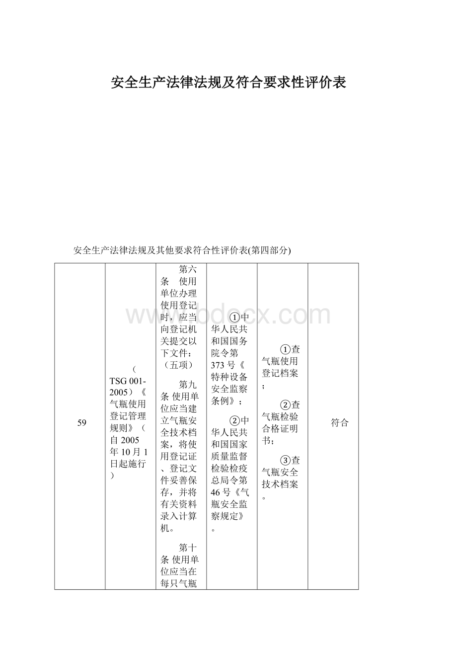 安全生产法律法规及符合要求性评价表.docx_第1页