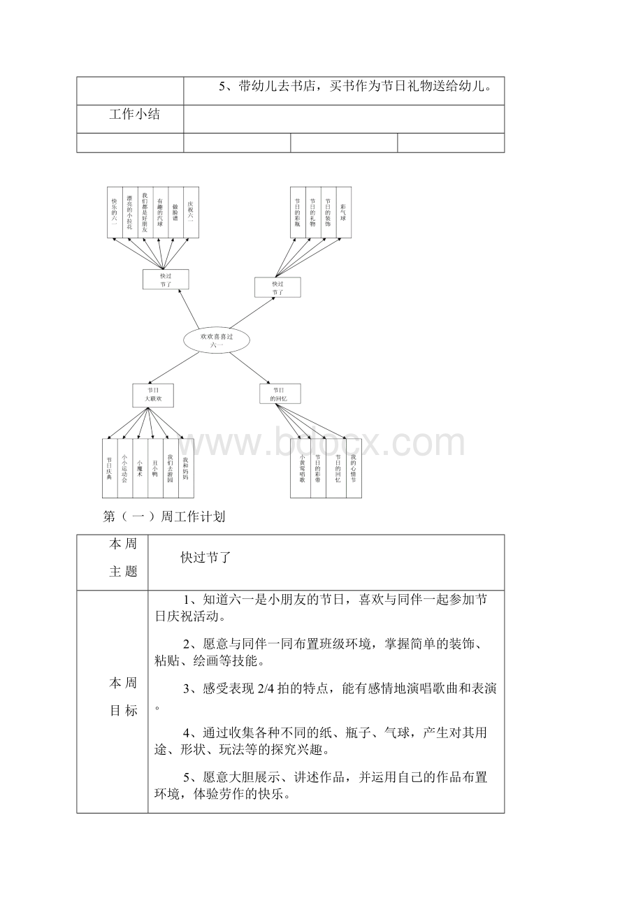 六一教案.docx_第2页