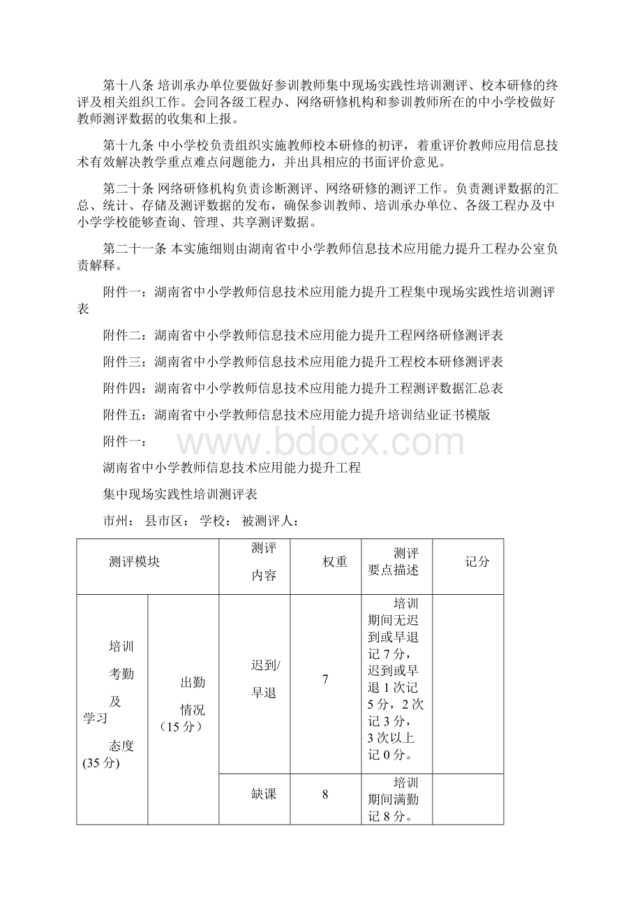 湖南省中小学教师信息技术应用能力测评细则Word文档下载推荐.docx_第3页