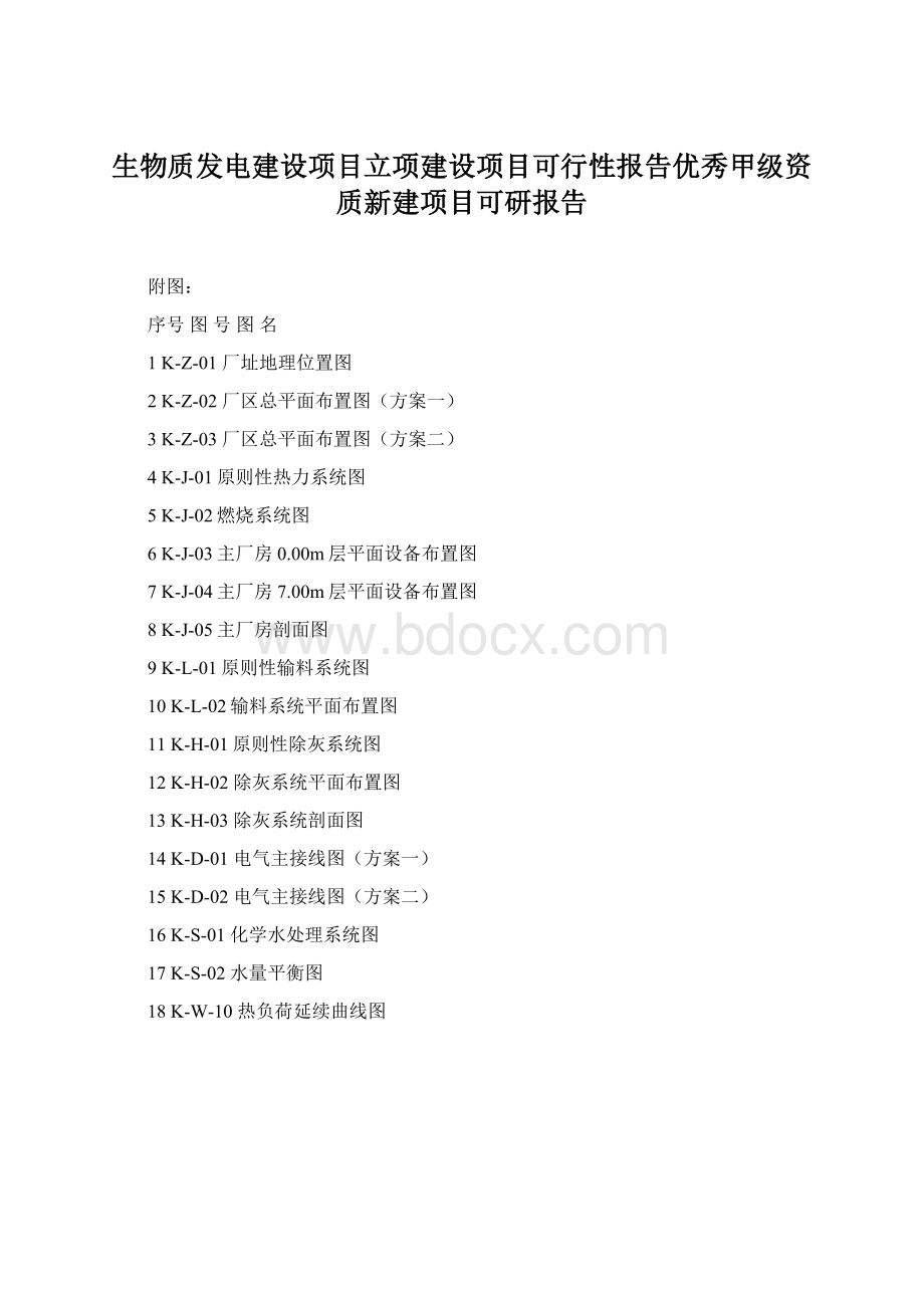 生物质发电建设项目立项建设项目可行性报告优秀甲级资质新建项目可研报告.docx