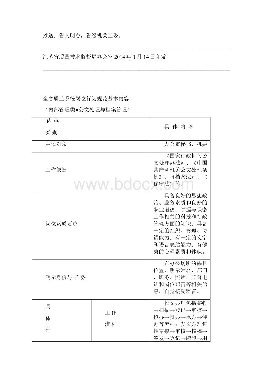 江苏质量技术监督系统.docx_第2页