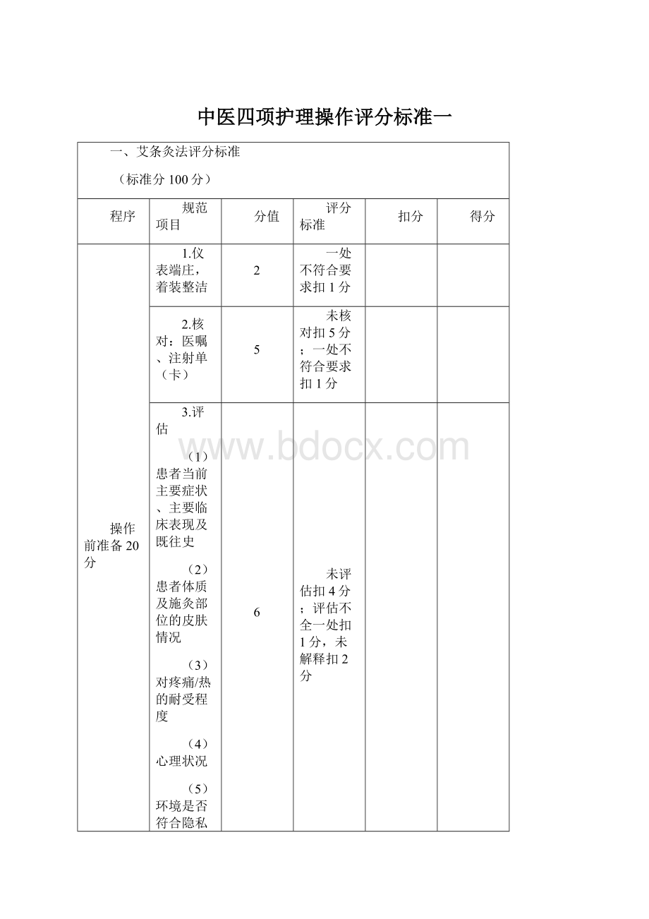 中医四项护理操作评分标准一.docx_第1页