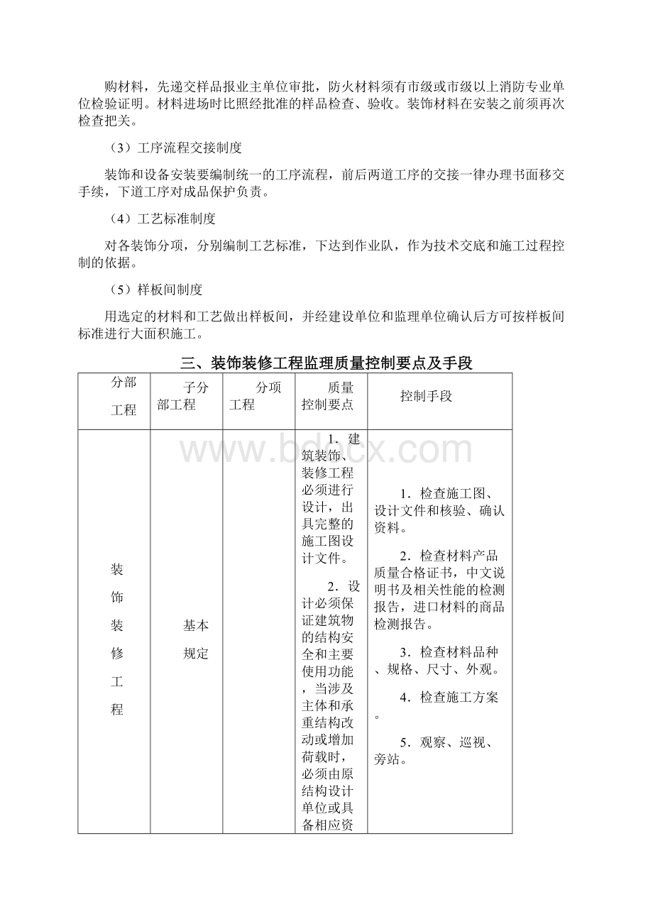 装饰装修监理工作手册Word文件下载.docx_第2页