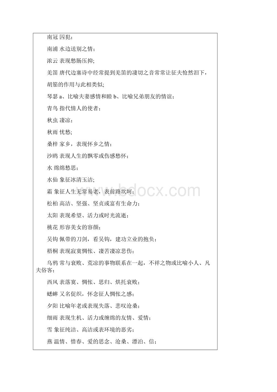 诗歌鉴赏和现代文阅读答题要点.docx_第3页