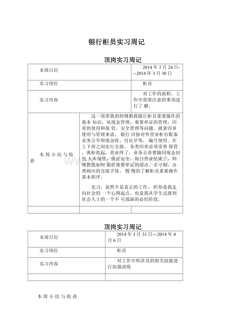 银行柜员实习周记文档格式.docx