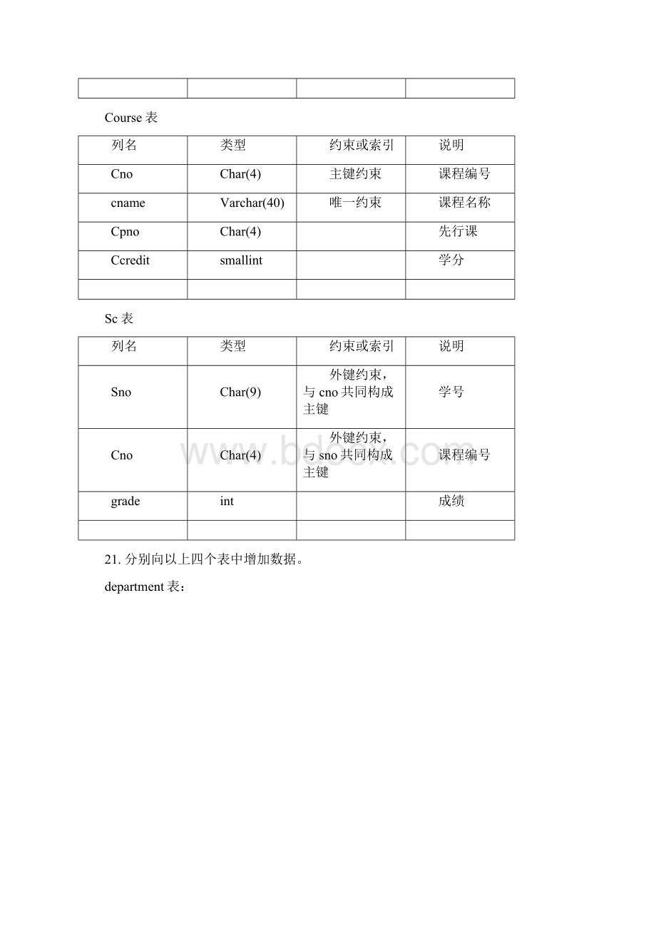 数据库实验答案.docx_第3页