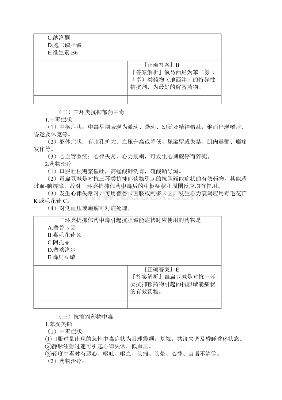 主管药师专业实践能力讲义2191.docx_第3页