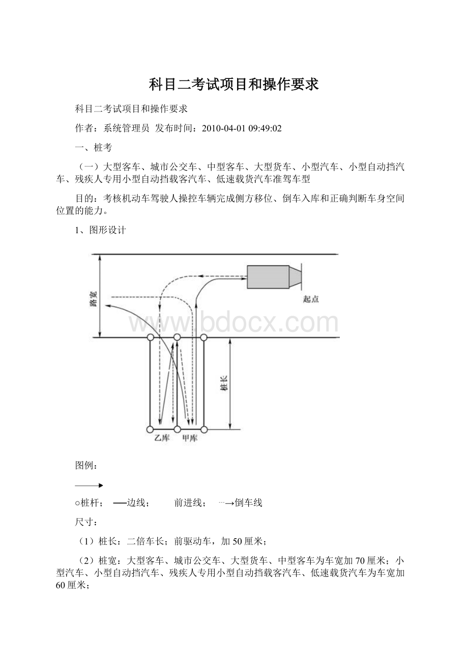 科目二考试项目和操作要求.docx_第1页