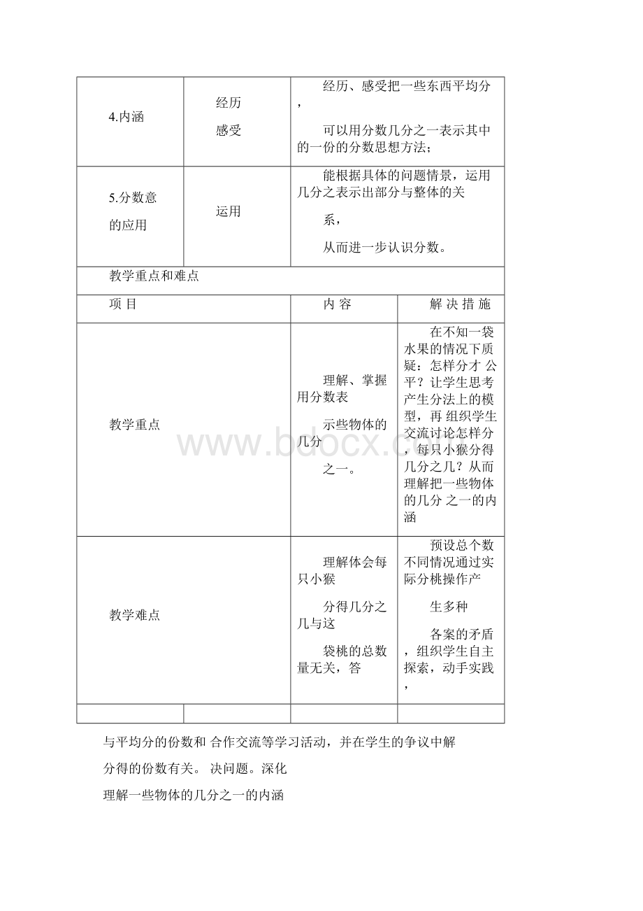 课堂教学设计模板完整.docx_第3页