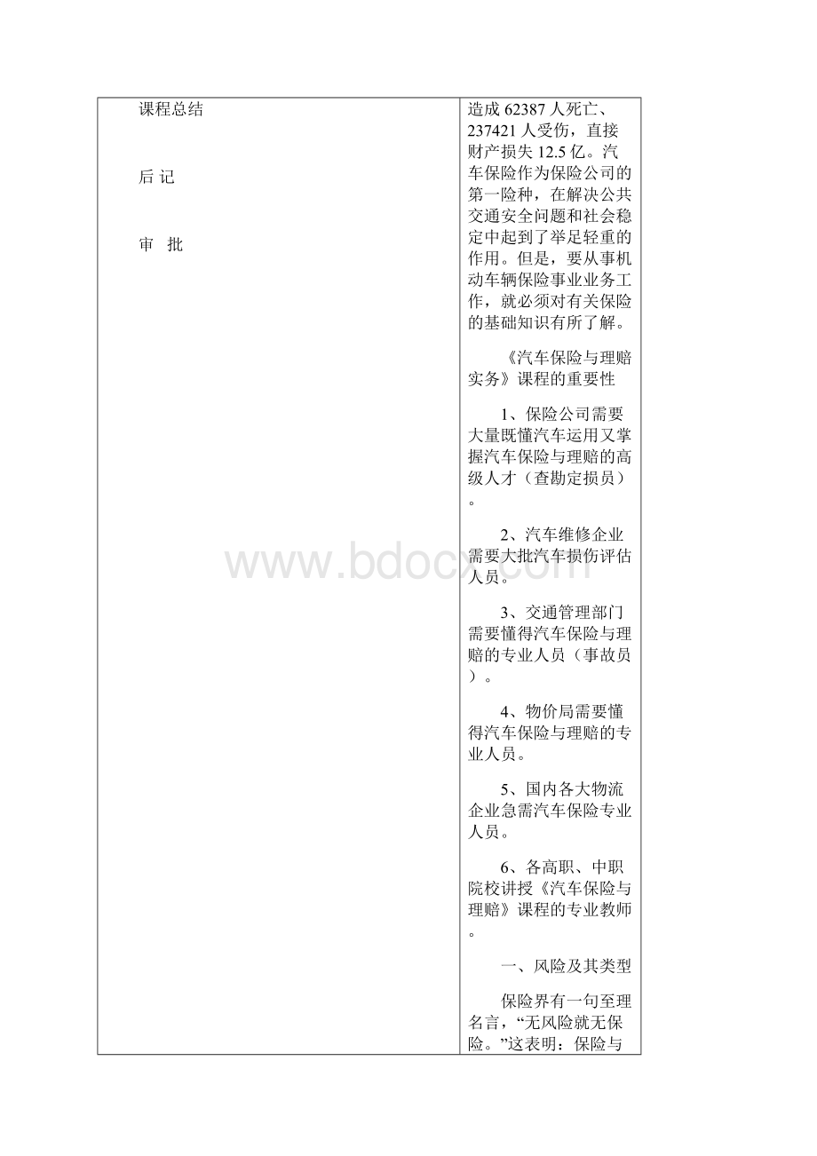 汽车保险与理赔电子教案Word格式文档下载.docx_第2页