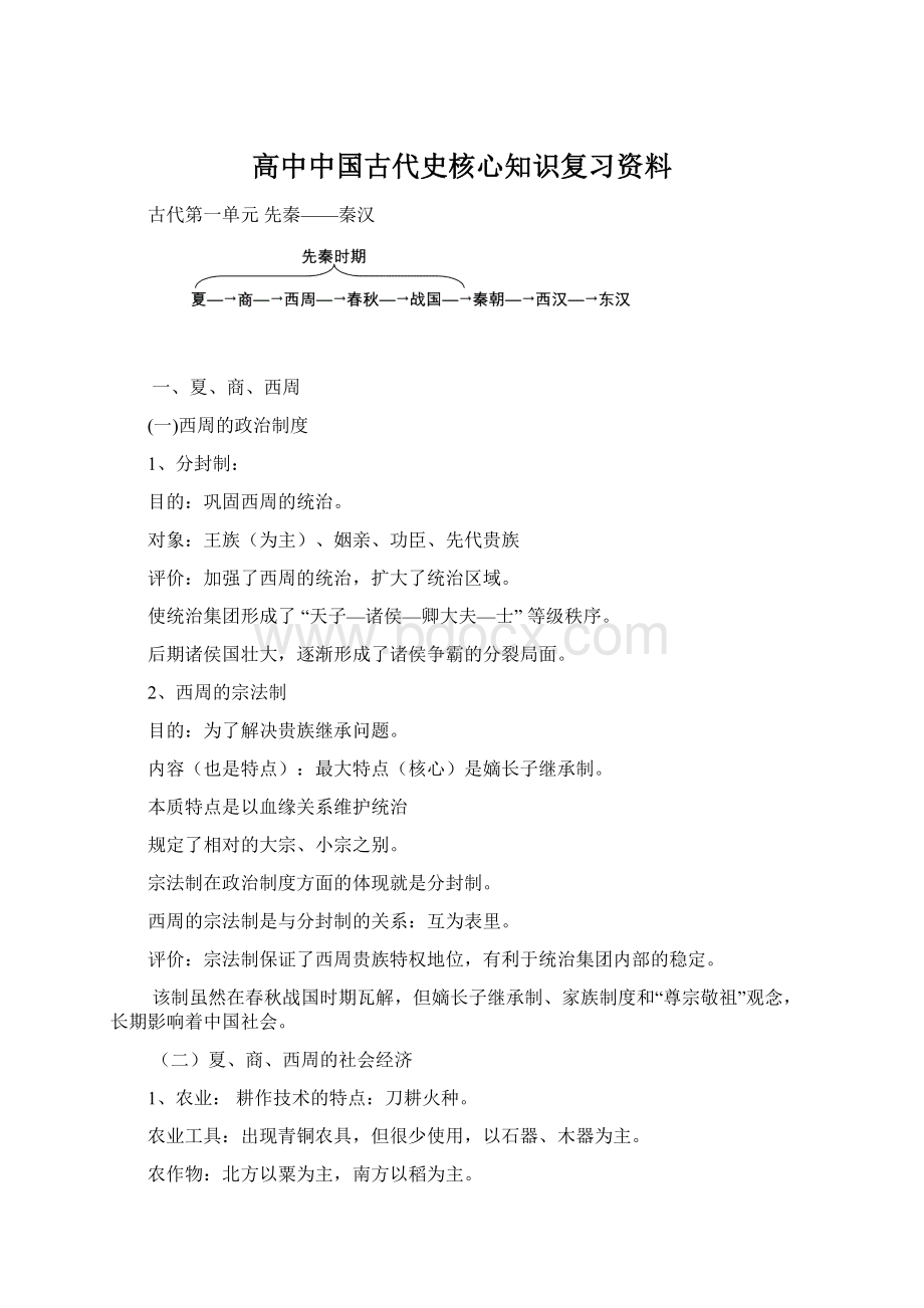 高中中国古代史核心知识复习资料Word文档下载推荐.docx_第1页