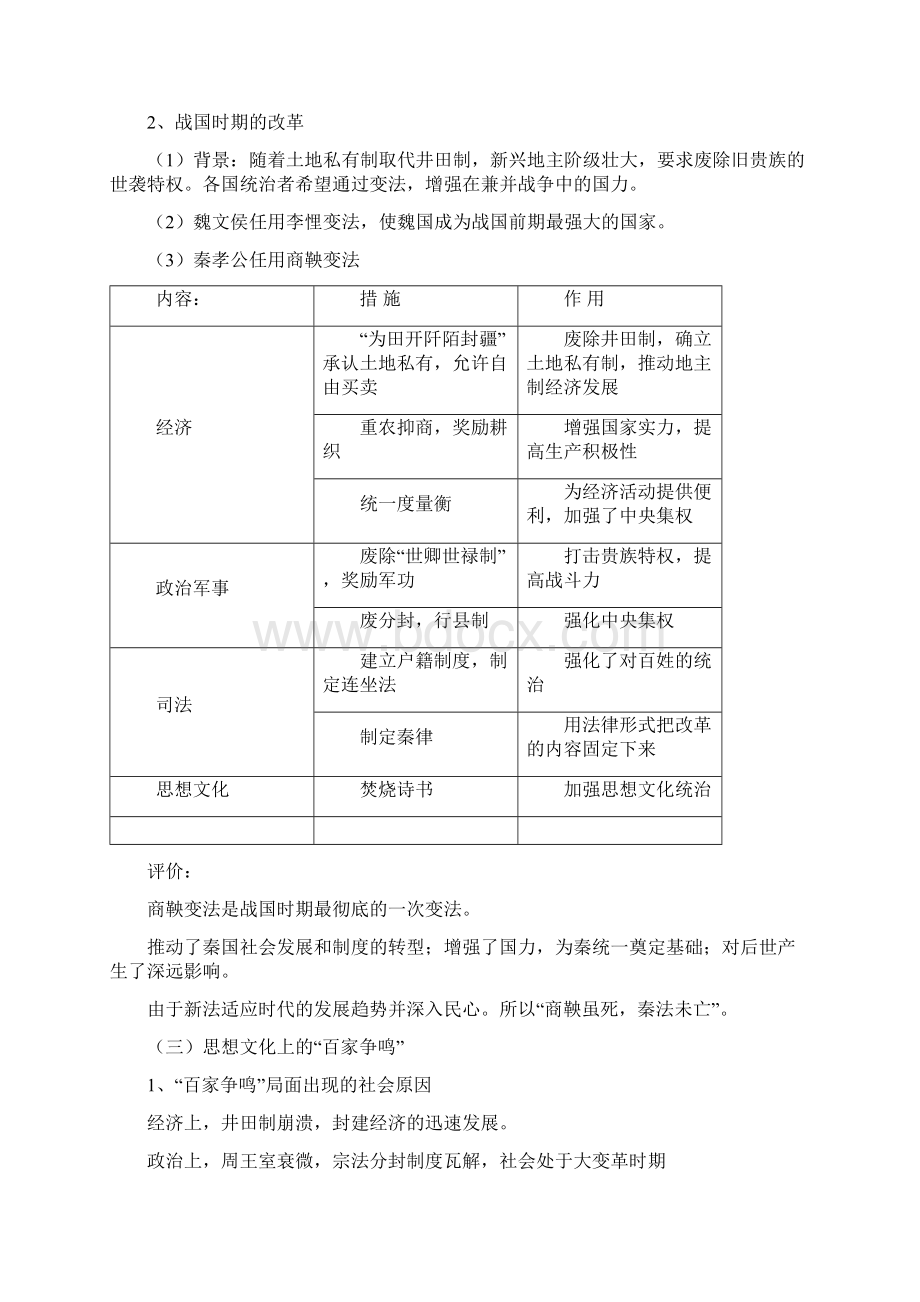 高中中国古代史核心知识复习资料Word文档下载推荐.docx_第3页