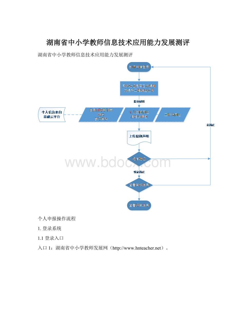 湖南省中小学教师信息技术应用能力发展测评.docx_第1页