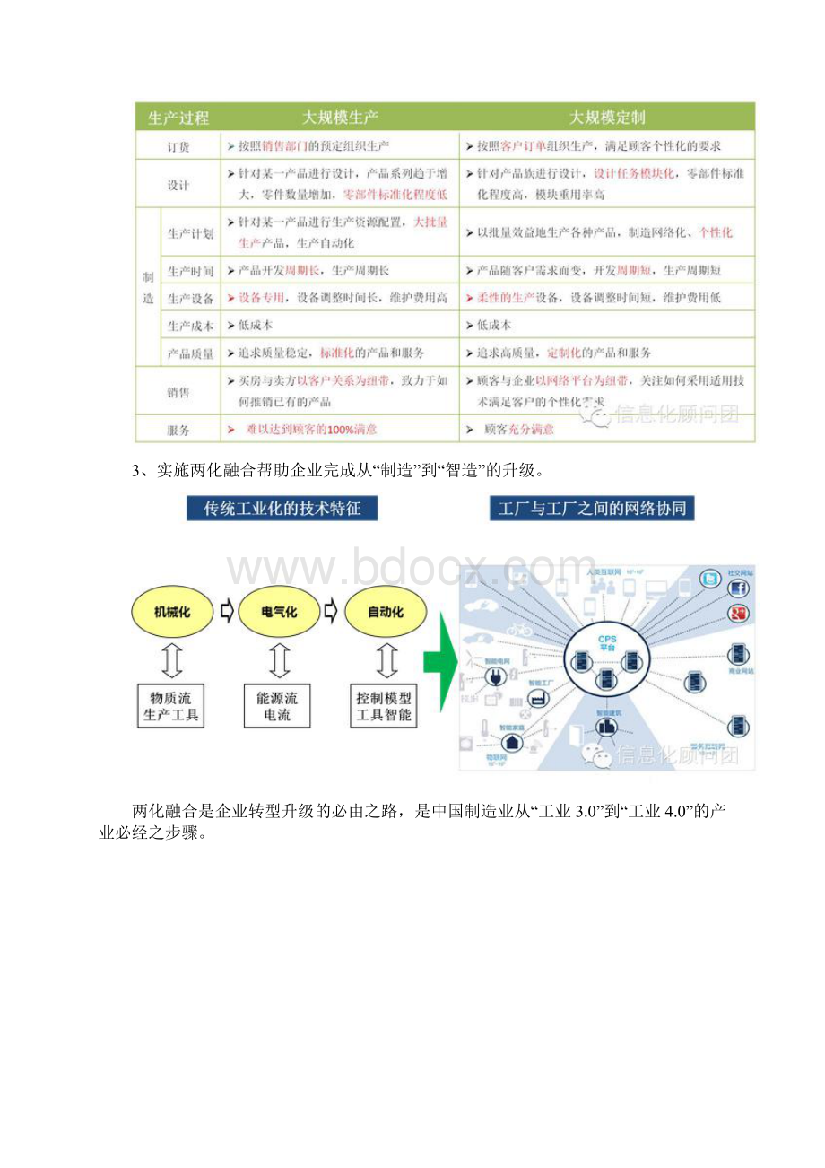 工业40 IT解决方案设计打造智慧型企业.docx_第3页