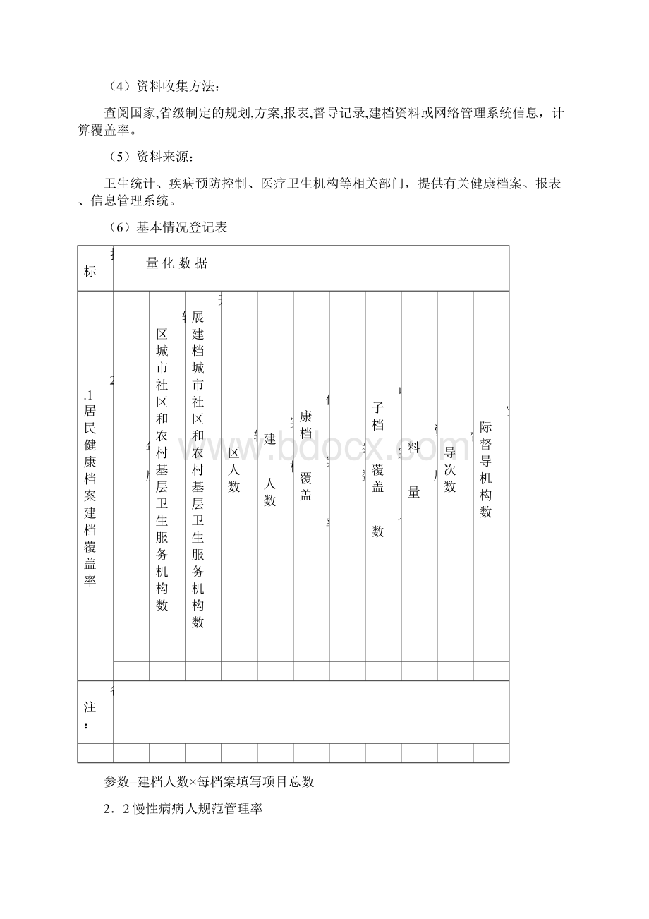 疾病预防控制工作绩效评估标准.docx_第3页